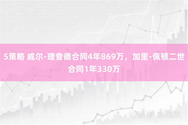 5策略 威尔-理查德合同4年869万，加里-佩顿二世合同1年330万